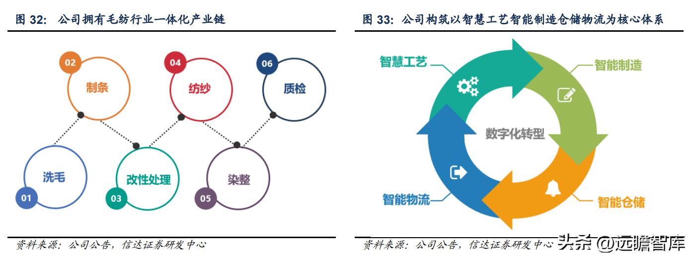 新澳六最准精彩资料,精细化计划执行_NE版35.425