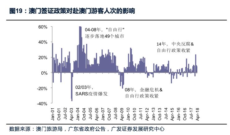 澳门三肖三期必出一期,可靠分析解析说明_战略版27.622