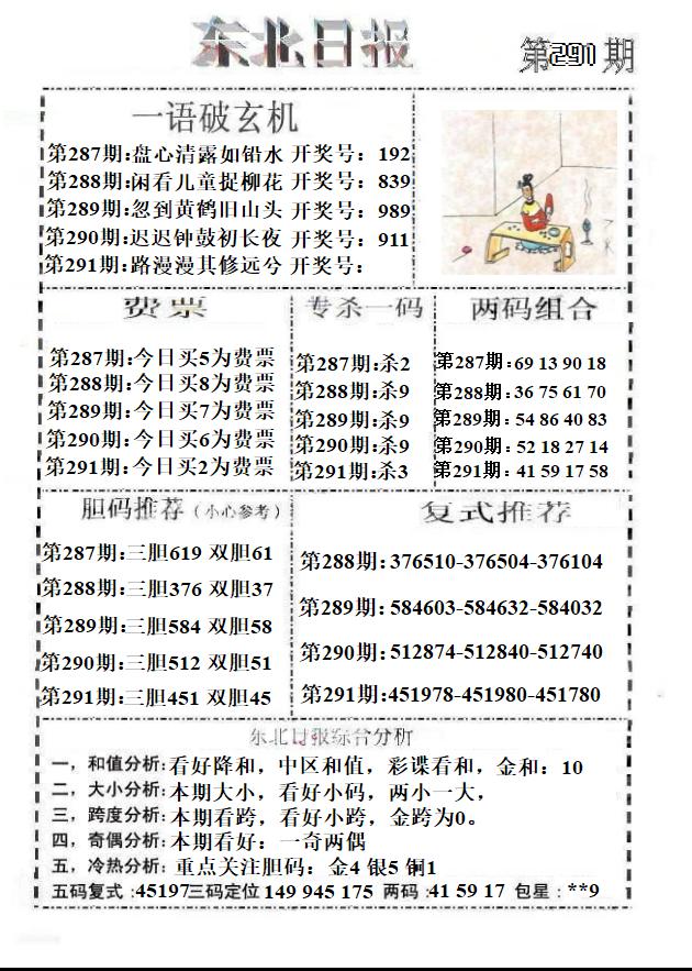 科技与艺术融合之作，最新3D藏机图探索