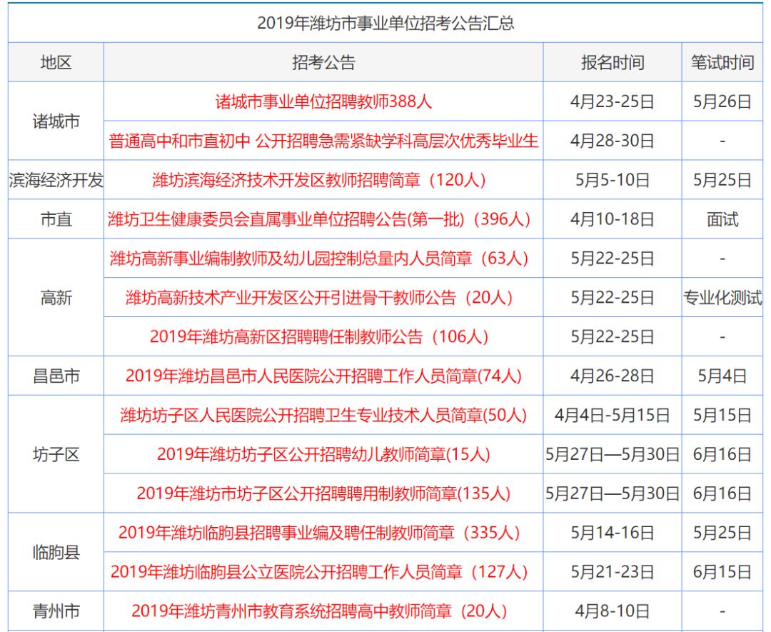 2024年香港正版资料免费直播,科技成语分析定义_Harmony70.377