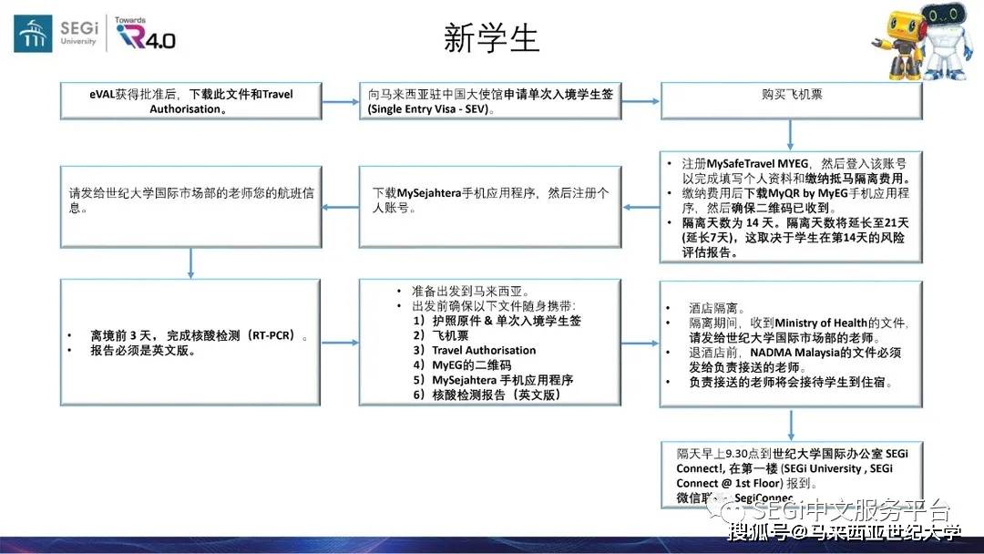 白小姐三肖三期必出一期开奖哩哩,标准化流程评估_Ultra36.510