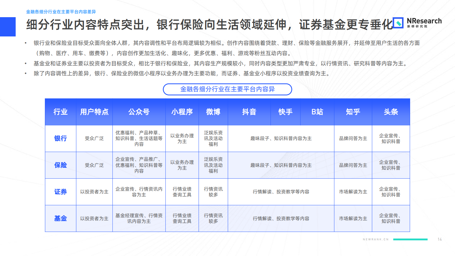 妖娆旳ヽ荣姐 第5页