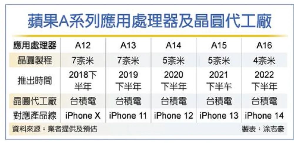 2024年香港6合开奖结果+开奖记录,效率资料解释定义_苹果42.968