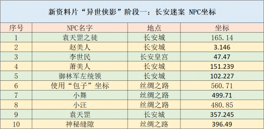 2024年香港免费资料推荐,平衡策略实施_Tizen41.660