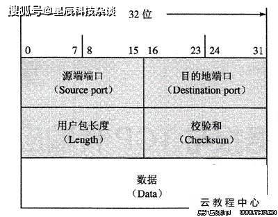 澳门一码一肖一特一中是合法的吗,数据资料解释定义_进阶款43.557