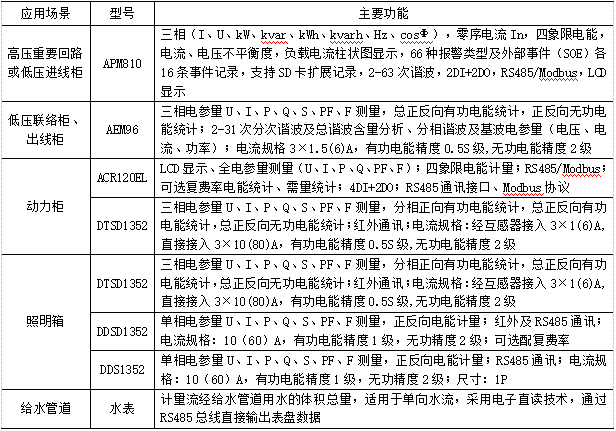 新奥门特免费资料查询,理论分析解析说明_策略版62.713