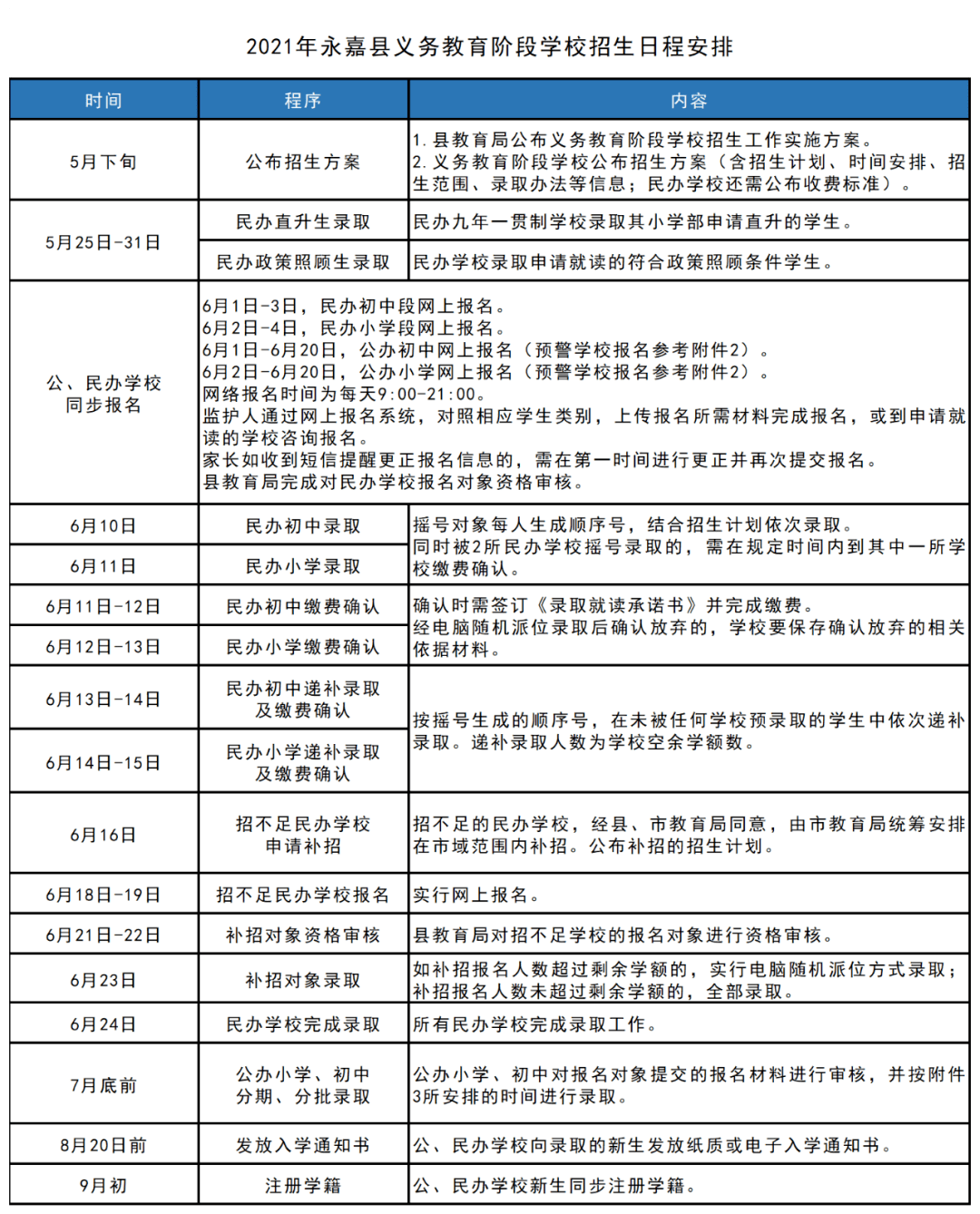 2024澳门传真免费,实践策略设计_Hybrid66.856