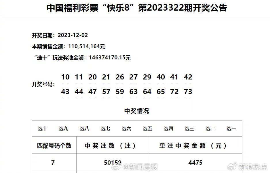 澳门六开奖结果2023开奖记录查询网站,专业分析说明_娱乐版25.387