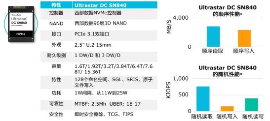 新澳今天最新资料网站,深度策略数据应用_Ultra64.838