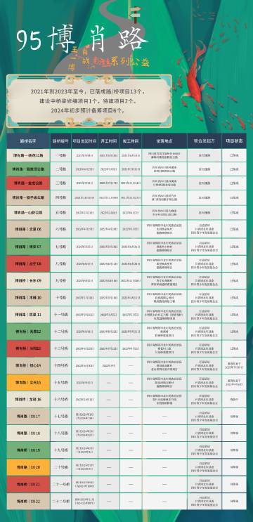 淘気啲→羊 第5页