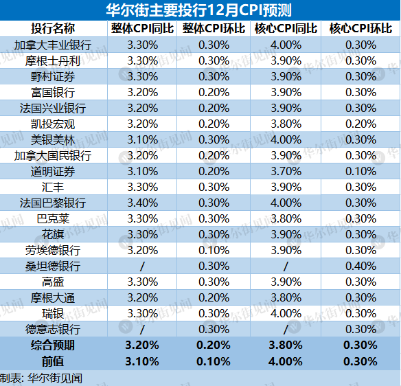 2024澳门今晚开什么生肖,数据分析驱动解析_进阶版34.435