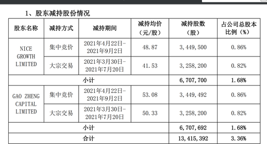 2021澳门精准资料免费公开,深度解析数据应用_战斗版97.580