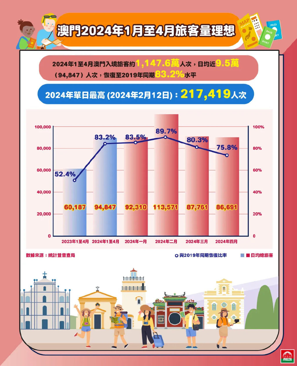 2024澳门濠江免费资料,科学数据评估_静态版43.349