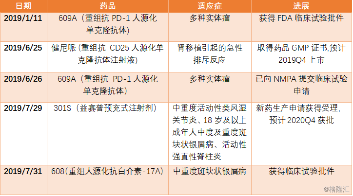 2025舒城划归合肥最新,统计解答解析说明_3K78.158