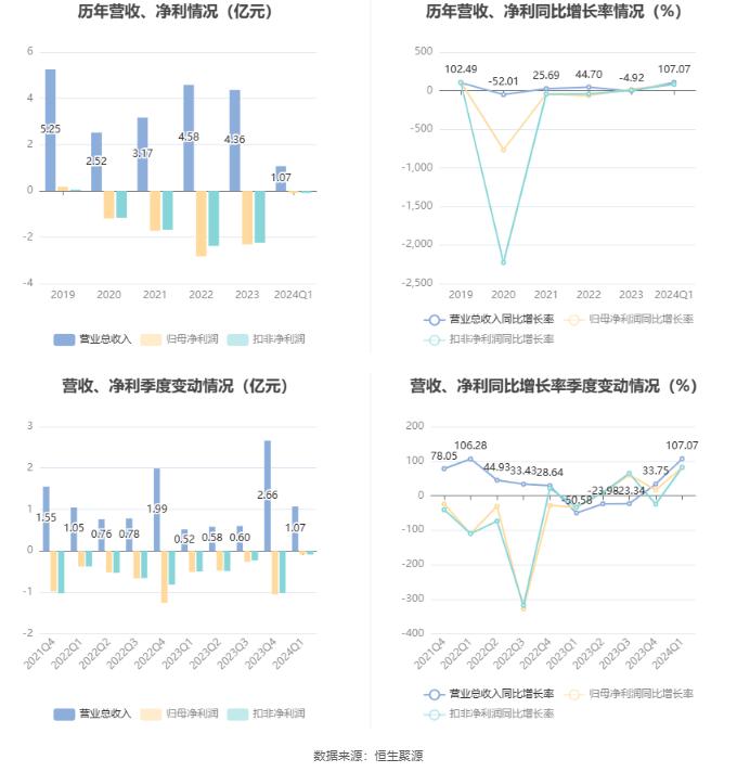 2024新澳精准资料大全,实地计划设计验证_android27.898