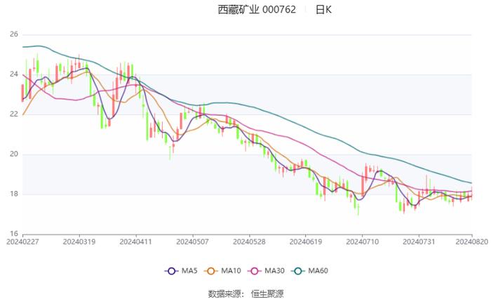 2024澳门六今晚开奖结果出来,高速方案响应解析_Mixed10.338