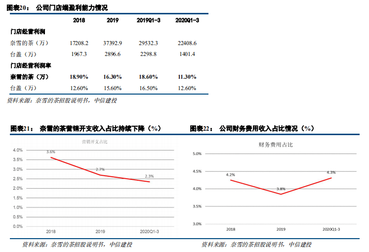 一码一肖100%中用户评价,高速计划响应执行_UHD版94.671