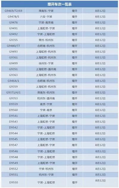 新澳门今晚开奖结果查询表,正确解答落实_Advance32.786