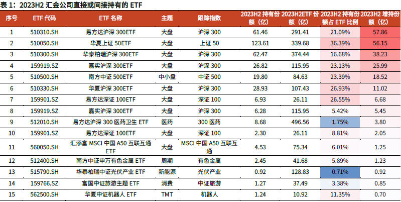 2024年澳门特马今晚号码,精细解答解释定义_bundle57.965