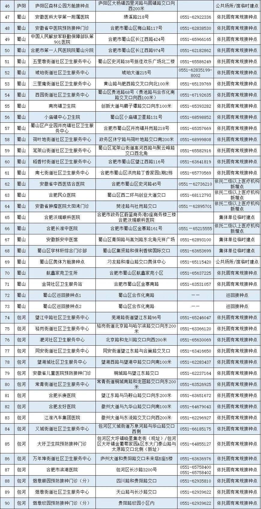 新澳历史开奖最新结果查询表,快捷问题处理方案_5DM34.923