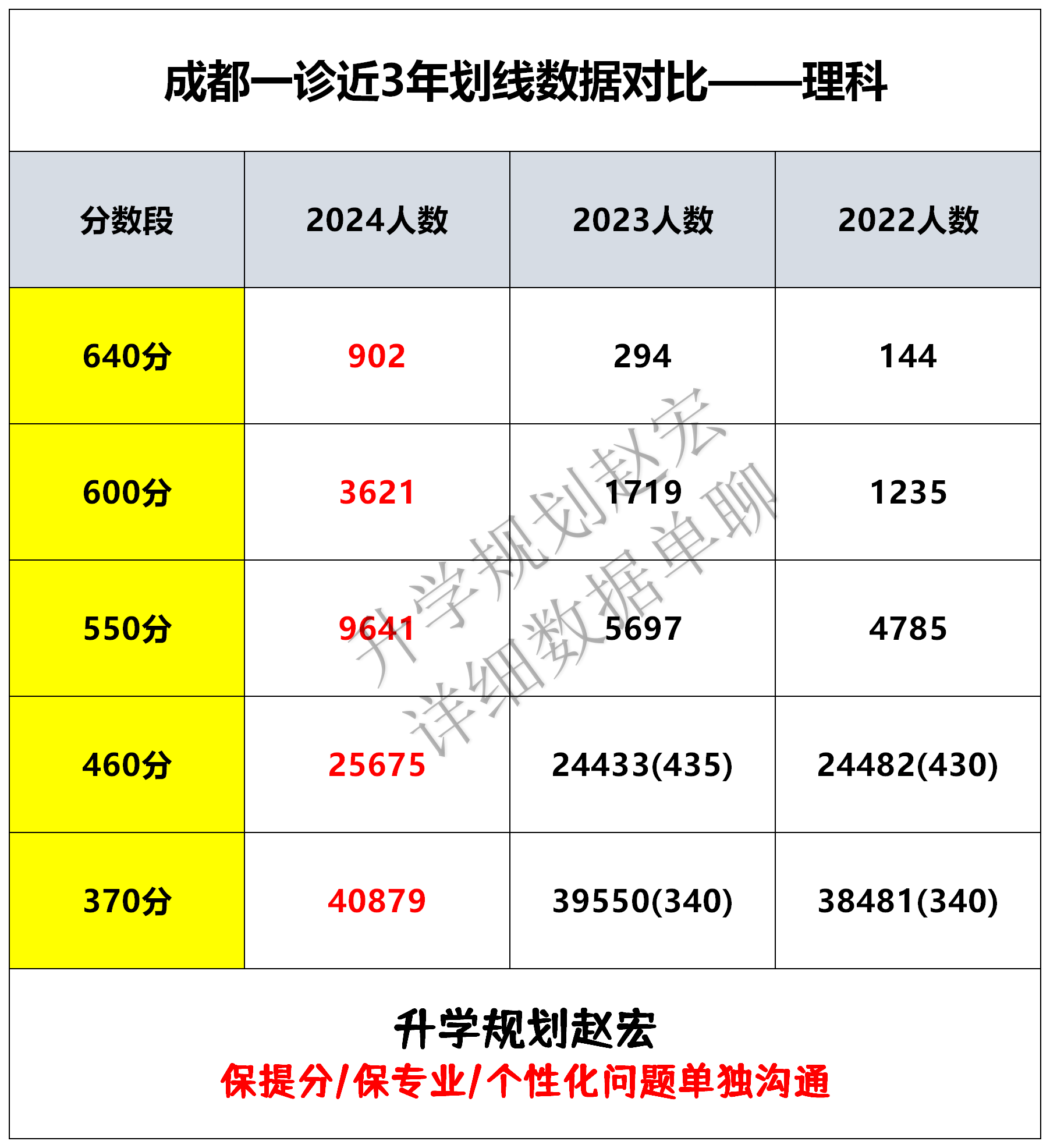 2024香港港六开奖记录,实地方案验证_超级版19.902