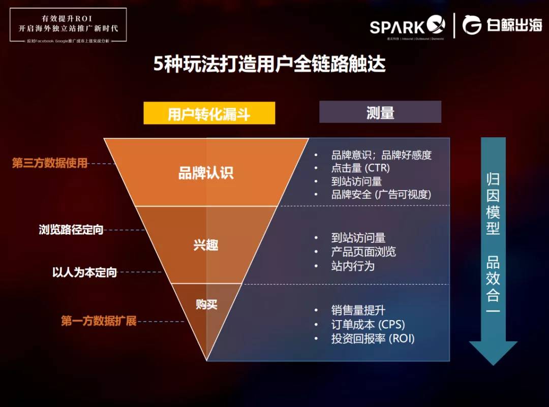 新澳内部资料精准一码免费,正确解答落实_Phablet78.290