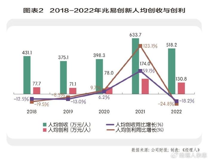 新奥内部资料准确率,迅速执行设计计划_创新版66.70