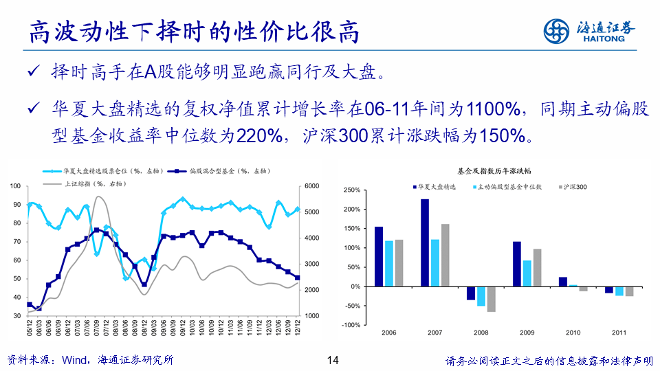 肆意的妖娆° 第6页