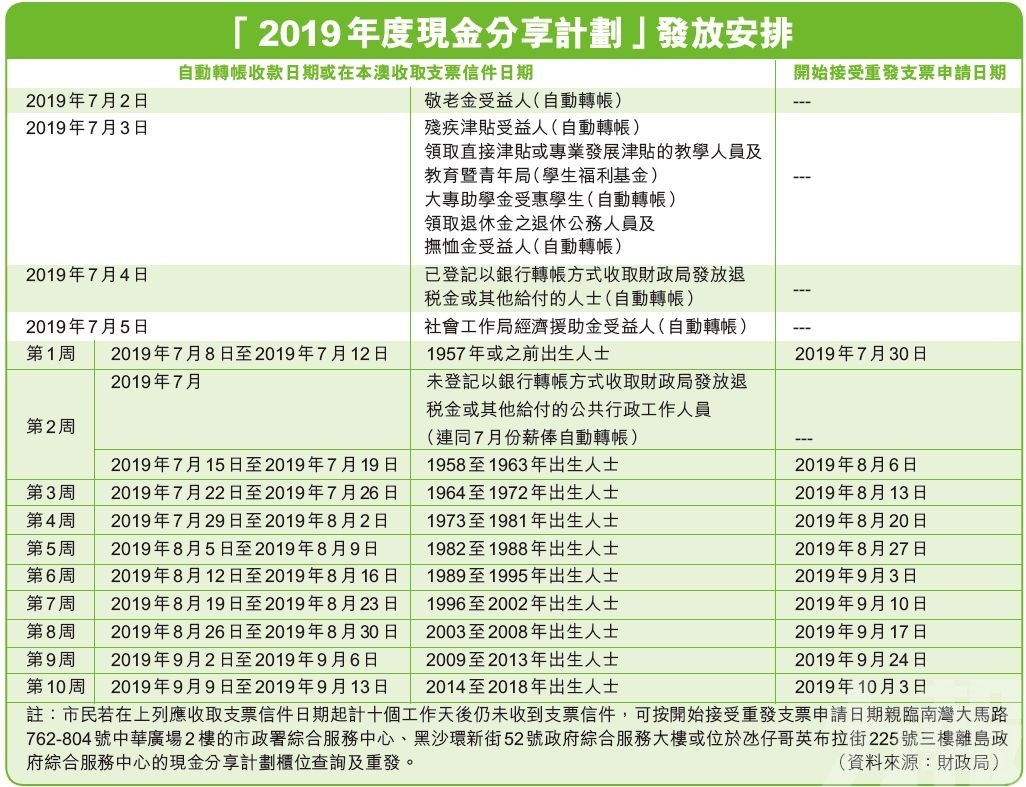 夜幕降临 第5页