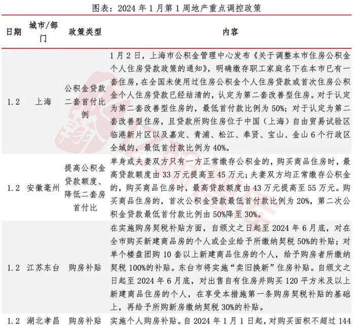 2024香港全年资料大全,结构化推进评估_挑战款68.258