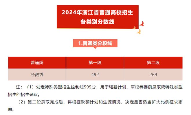 2024香港开奖结果记录及查询,创新解析方案_限量款37.595