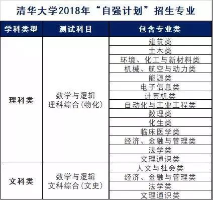 新澳天天开奖资料大全最新54期开奖结果,综合性计划评估_ChromeOS28.942