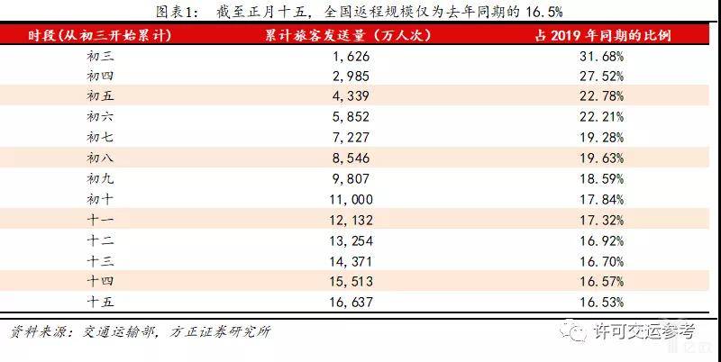 2024天天好彩,数据分析驱动解析_Prestige65.424