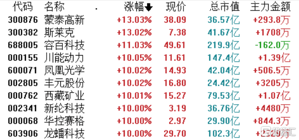 一码包中9点20公开,权威诠释推进方式_挑战版42.531