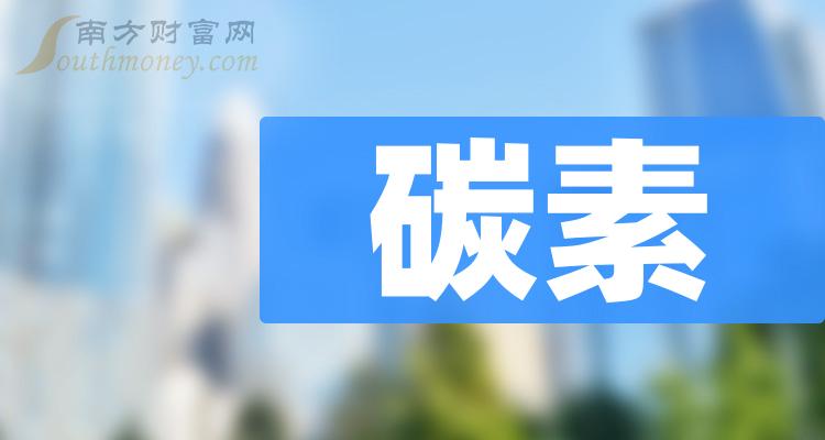 方大炭素最新消息全面解读与分析