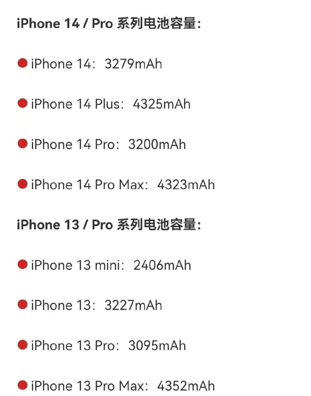 苹果手机最新系统版本深度剖析