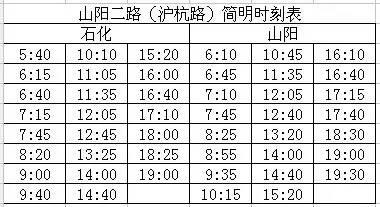 金山铁路最新时刻表全面解析