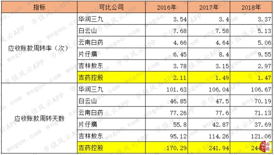 吉药控股最新消息全面解读