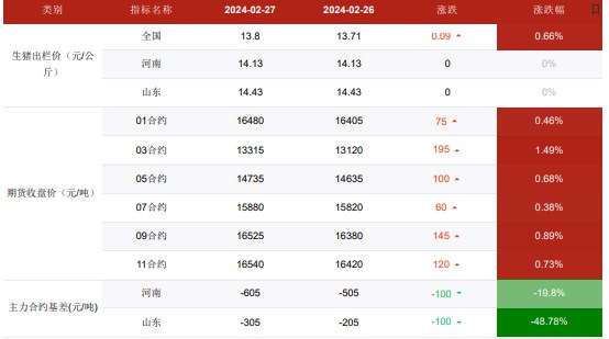 2024年新澳门开码历史记录,实地验证执行数据_模拟版85.473