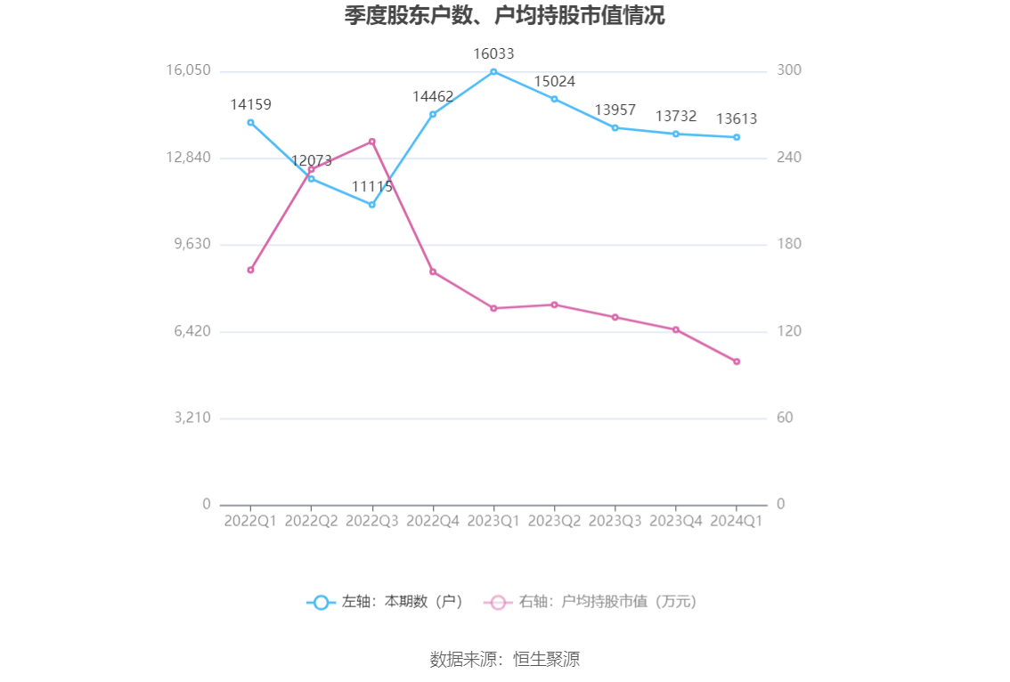 2024香港开奖结果记录及查询,涵盖广泛的说明方法_DP67.371