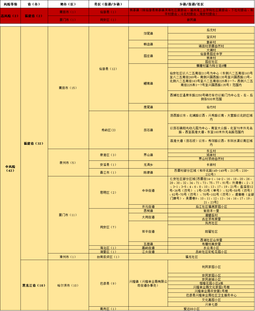 澳门三中三码精准100%,迅捷解答策略解析_V98.227