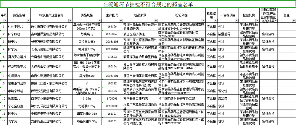 奥门管家婆一肖一码一中一,专业分析解释定义_L版43.903