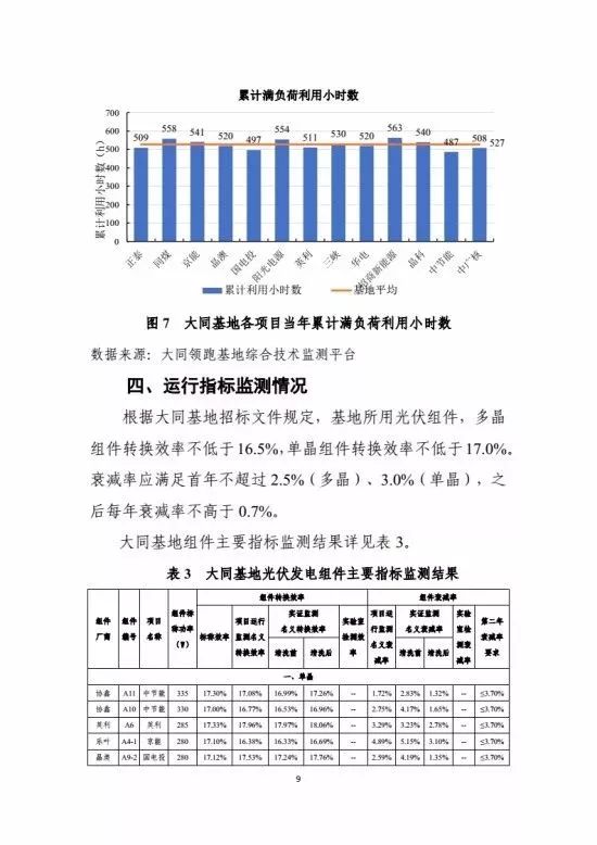 马会传真,实地数据执行分析_钻石版90.188