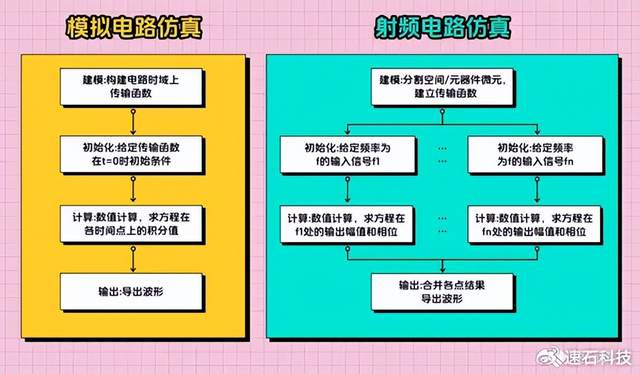 三肖必中特三肖必中,快速设计问题策略_36067.419