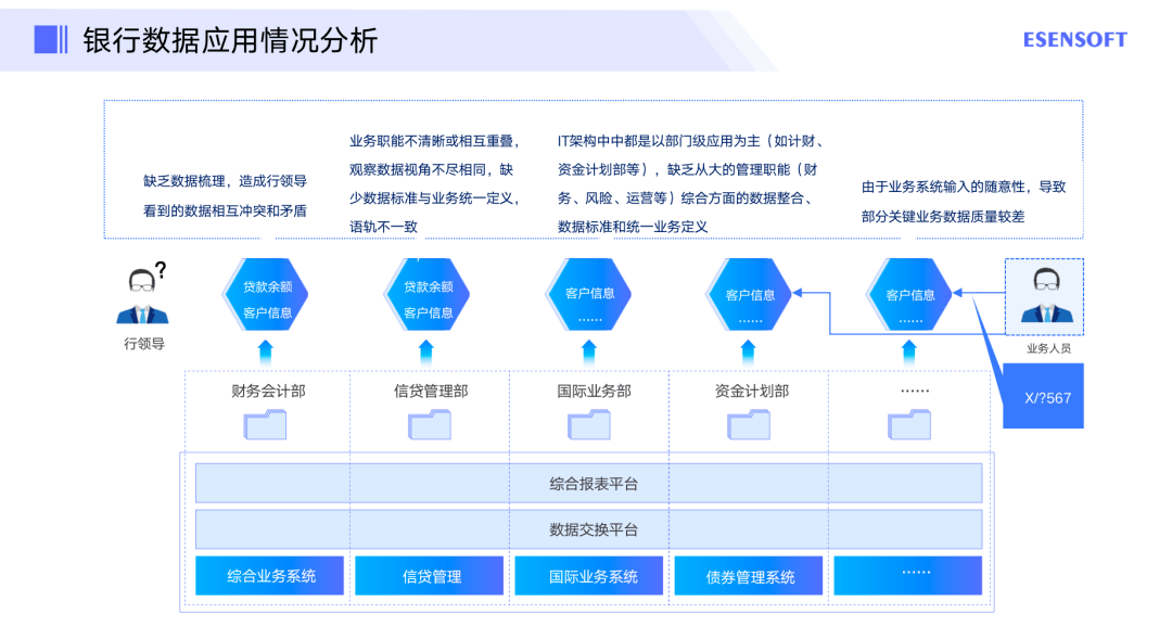 远方的星光 第4页