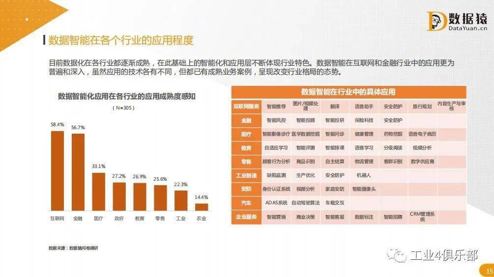 77778888管家婆必开一肖,数据整合执行策略_2D60.493