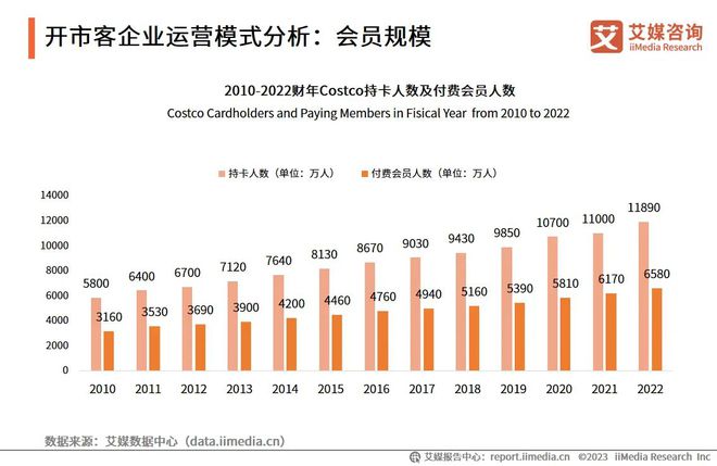 2024年澳门免费资料,全面数据解析执行_T40.803