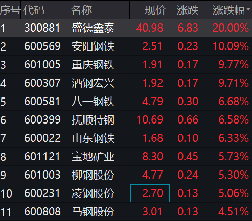 王中王72385.cσm查询,深层数据分析执行_X32.265