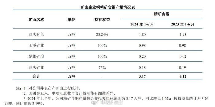 铜价最新行情消息解析，市场走势与影响因素深度分析