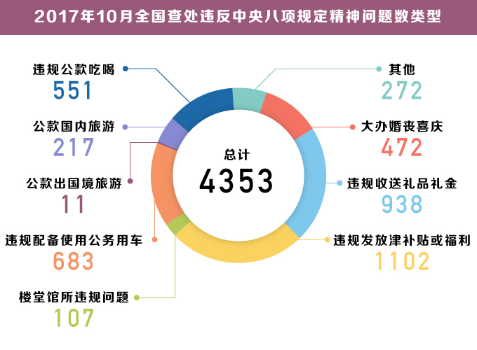 新澳门精准资料期期精准,最新数据解释定义_Superior99.540